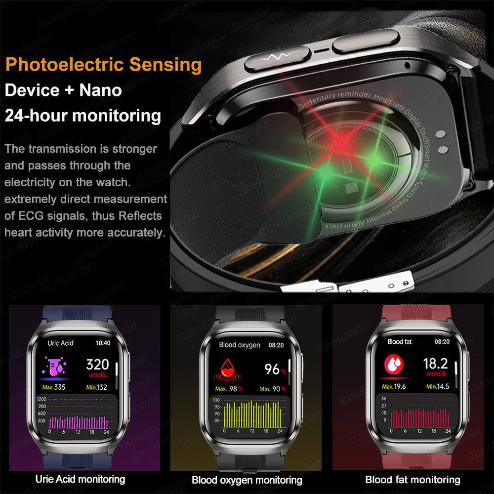 2026 New Upgrade AI Diagnostic – Fall Detection Watch recenzja i cena