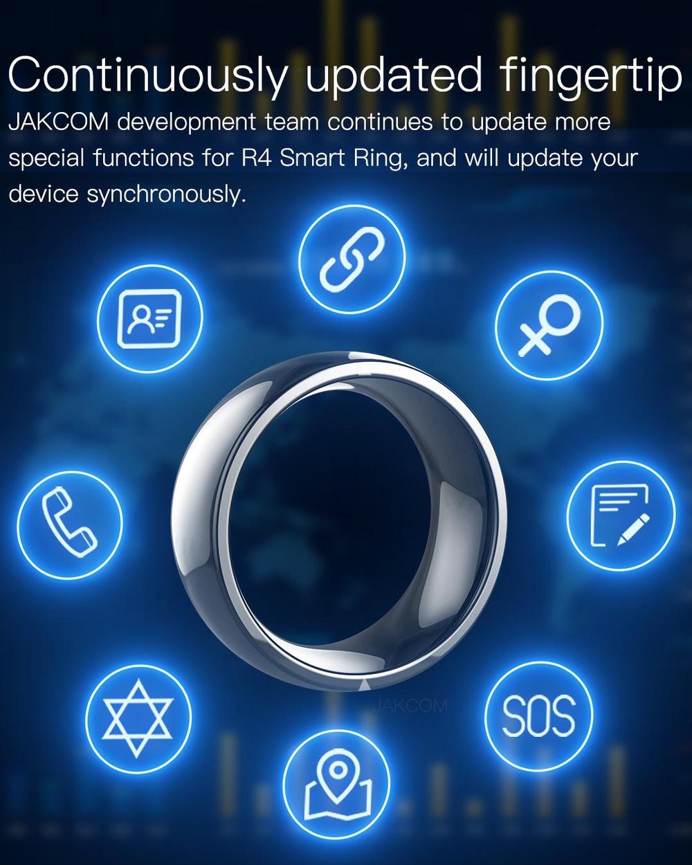 Jakcom R4 Smart Ring waterproo – Smart Ring Nfc Pay recenzja i cena