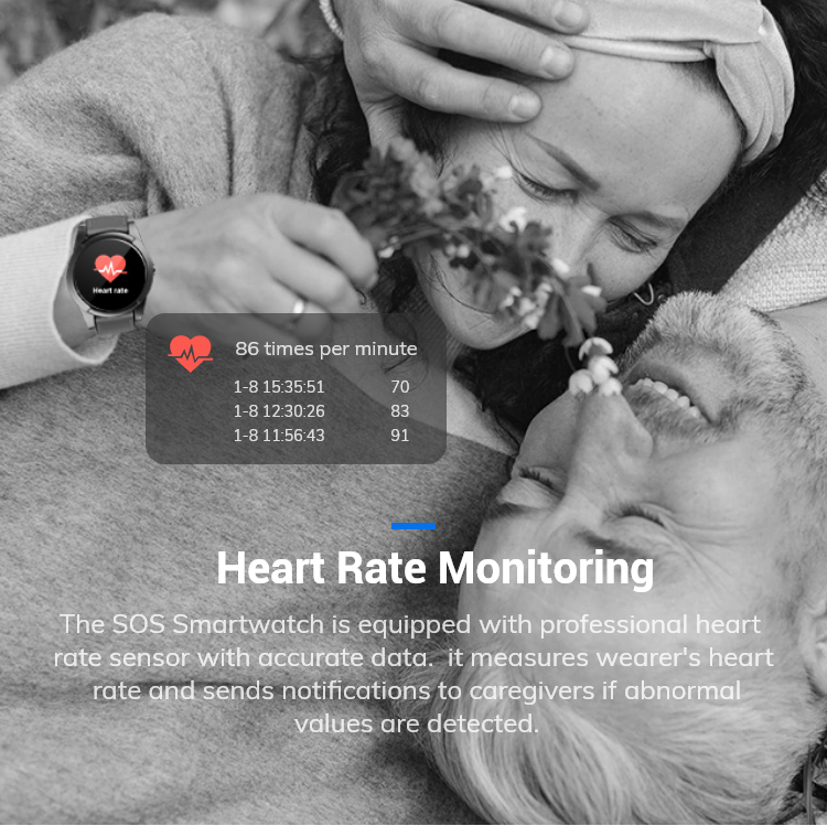 Senior GPS Tracking Smart Watc – Fall Detection Watch recenzja i cena