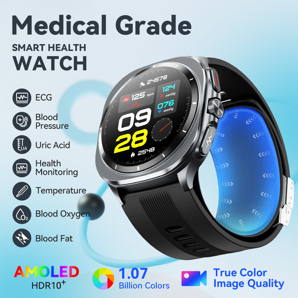 NOYAFA New ECG+PPG Blood Fat U – Fall Detection Watch recenzja i cena