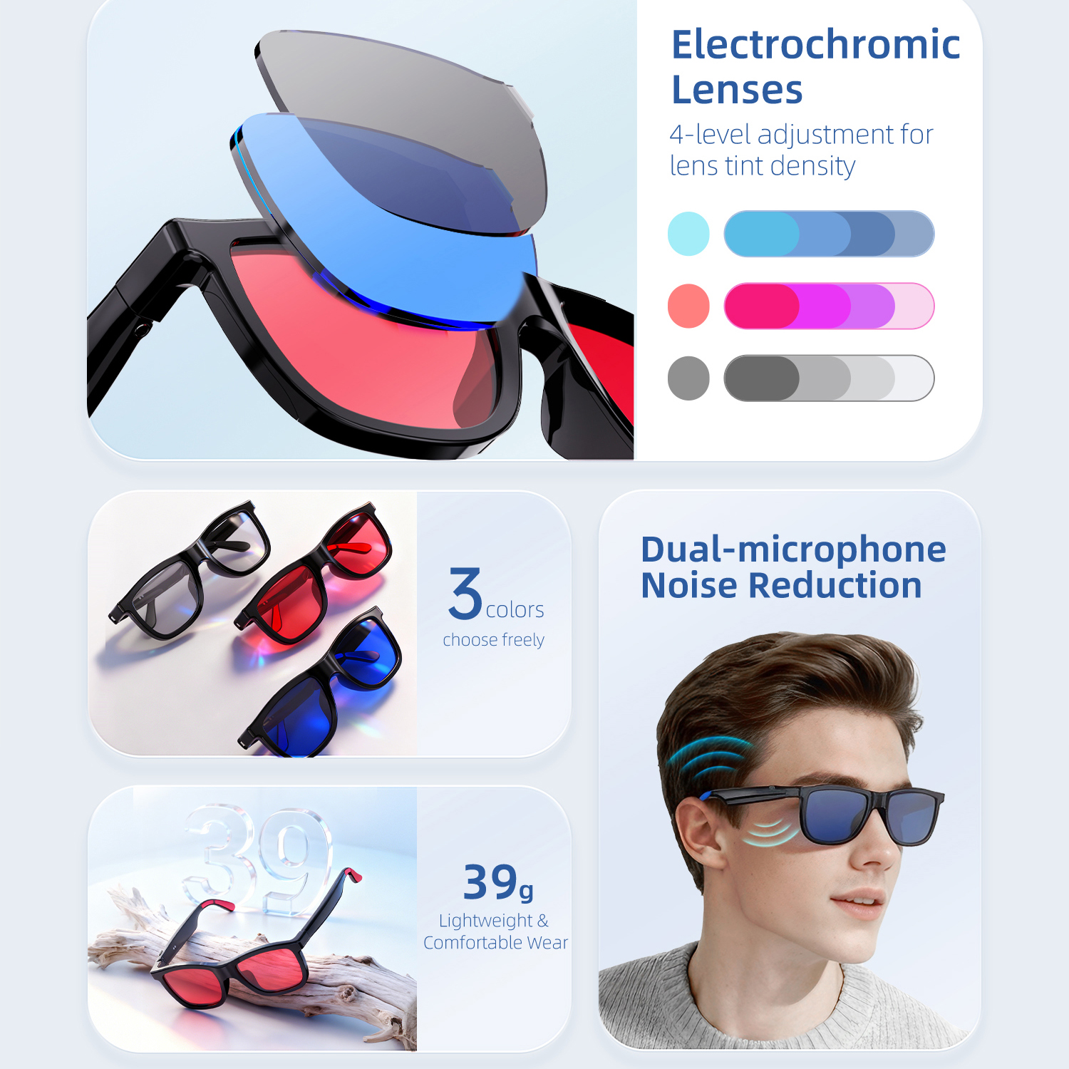 New AI Audio Glasses Electroch – Smart Glasses Lens recenzja i cena