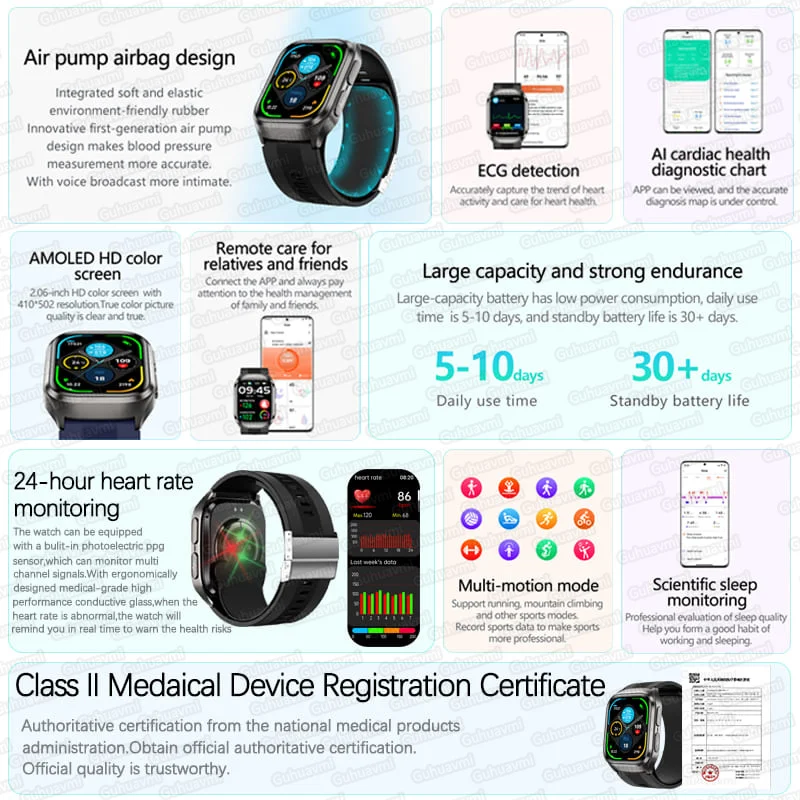 True Blood Pressure Smart Watc – Fall Detection Watch recenzja i cena