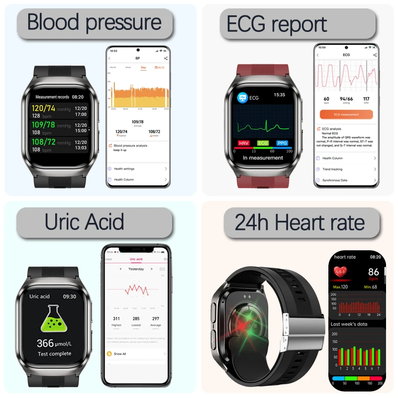 True Blood Pressure Smart Watc – Fall Detection Watch recenzja i cena