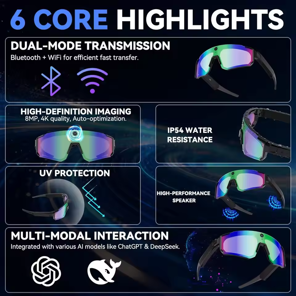 Smart AI Camera Glasses 1200P  – Smart Glasses Lens recenzja i cena