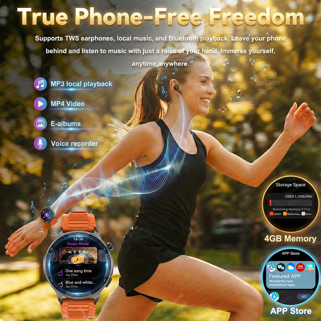 NEW 4G Memory GPS Offline Map  – Fall Detection Watch recenzja i cena