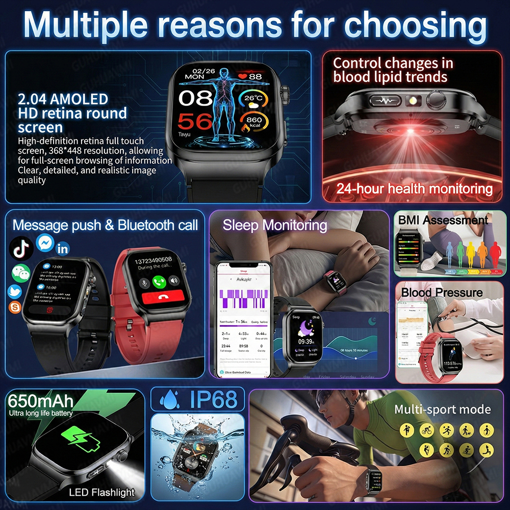 2026 New Accurate Diagnosis Sm – Fall Detection Watch recenzja i cena