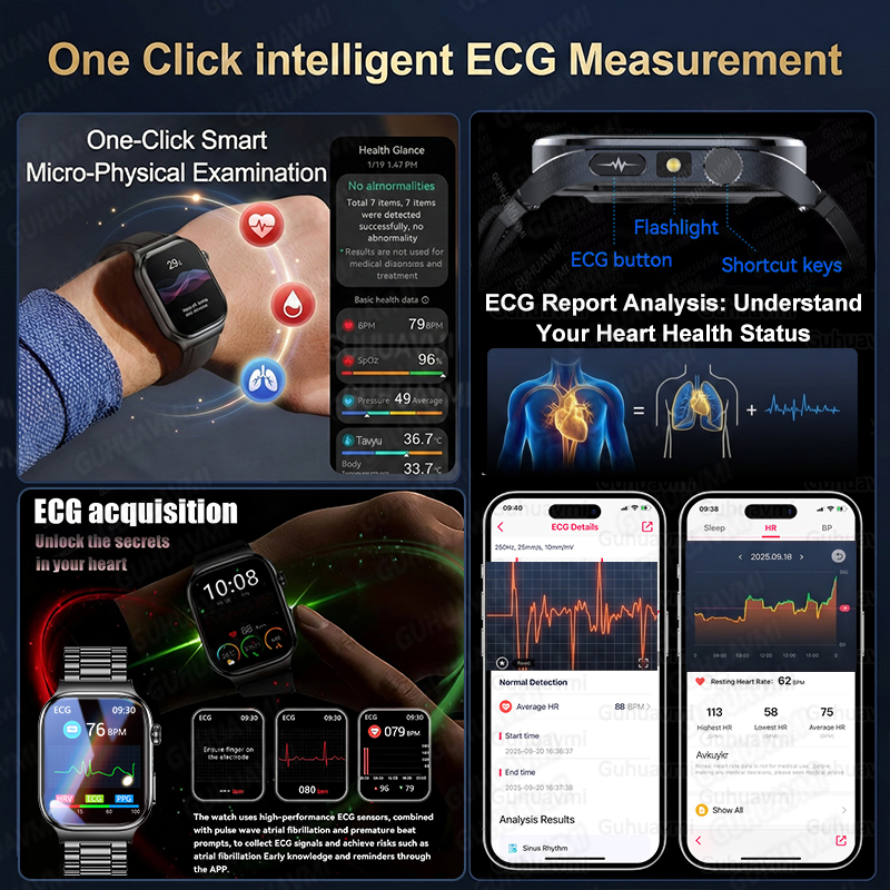 2026 New Accurate Diagnosis Sm – Fall Detection Watch recenzja i cena