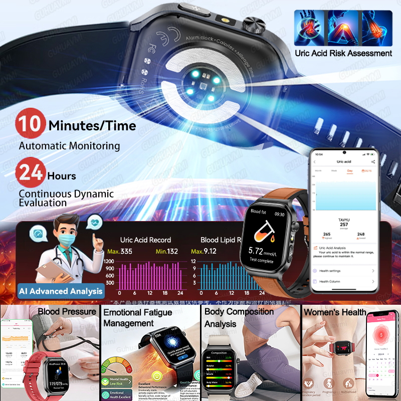 2026 New Accurate Diagnosis Sm – Fall Detection Watch recenzja i cena
