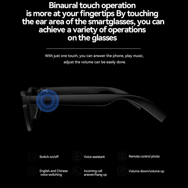 OnePlus AI Smart Wireless Glas – Smart Glasses Lens recenzja i cena