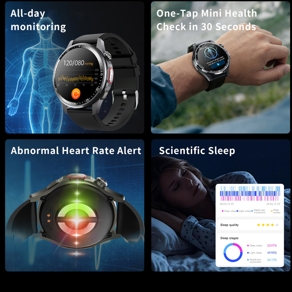 Men Smart Watch All Day Fall D – Fall Detection Watch recenzja i cena
