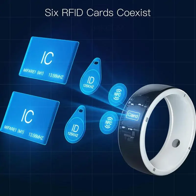 Newest Intelligent Wearable De – Smart Ring Nfc Pay recenzja i cena