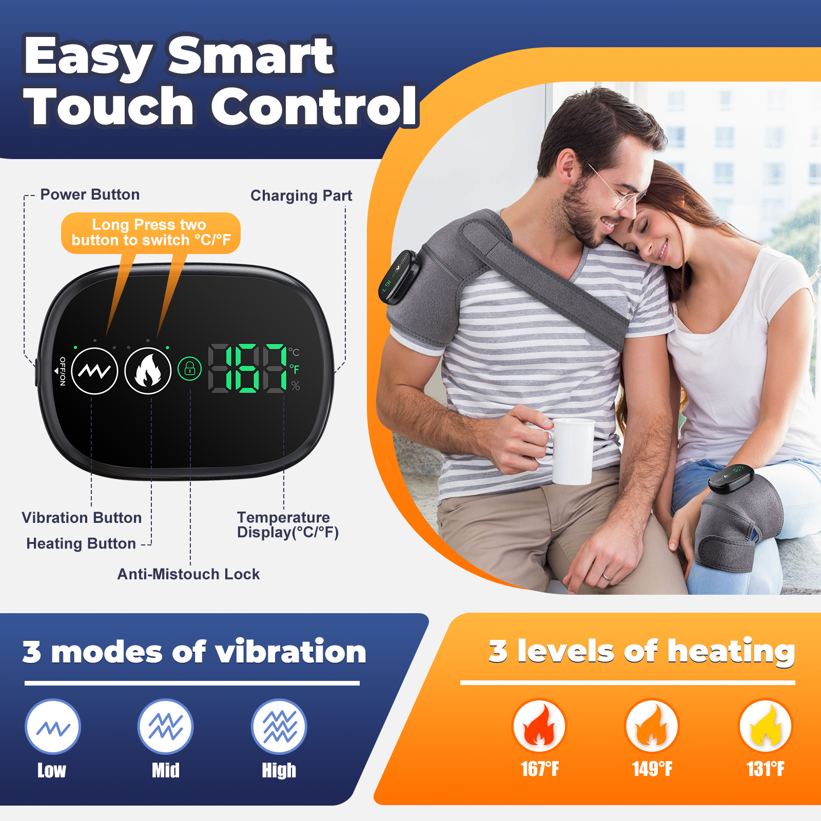 Smart Arthritis Pain Relief He – Smart Knee Wrap recenzja i cena