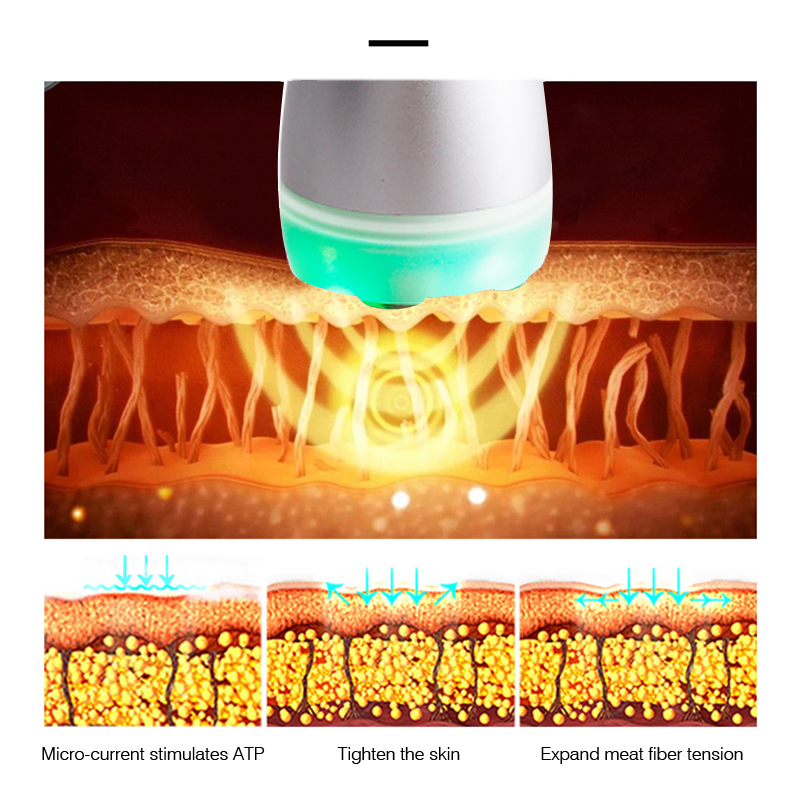 Professional mesotherapy machi – Galvanic Skin Sensor recenzja i cena