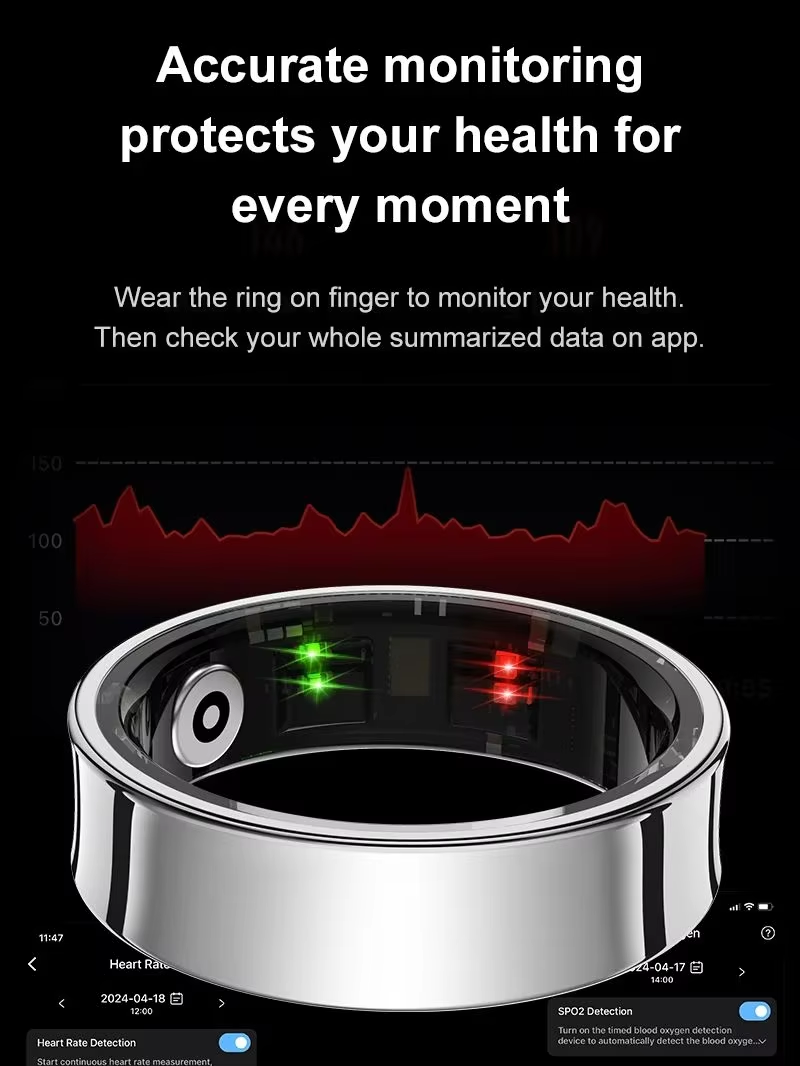 2026 Smart Ring R09 5ATM Water – Temperature Ring Skin recenzja i cena