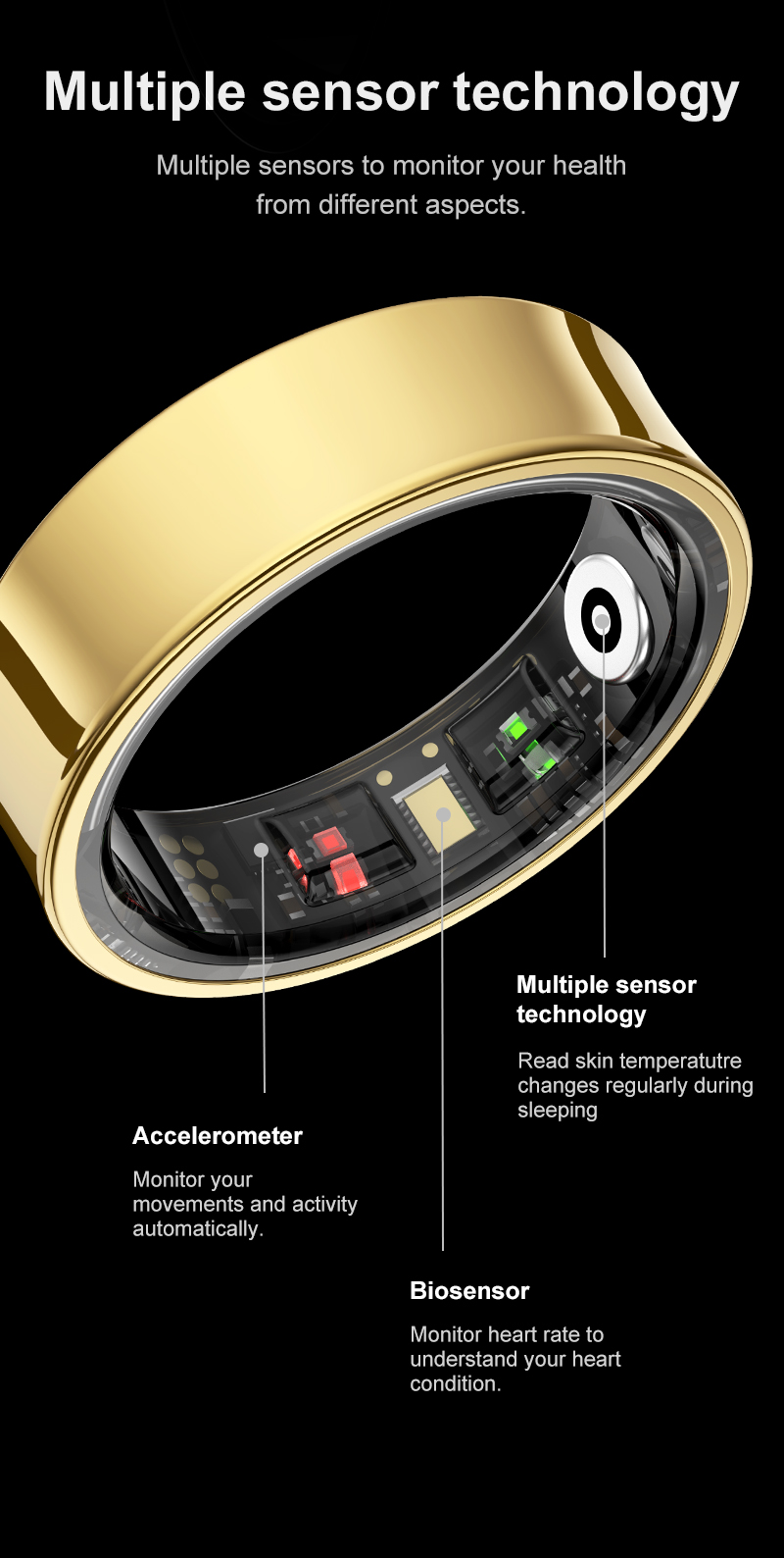2026 Smart Ring R09 5ATM Water – Temperature Ring Skin recenzja i cena