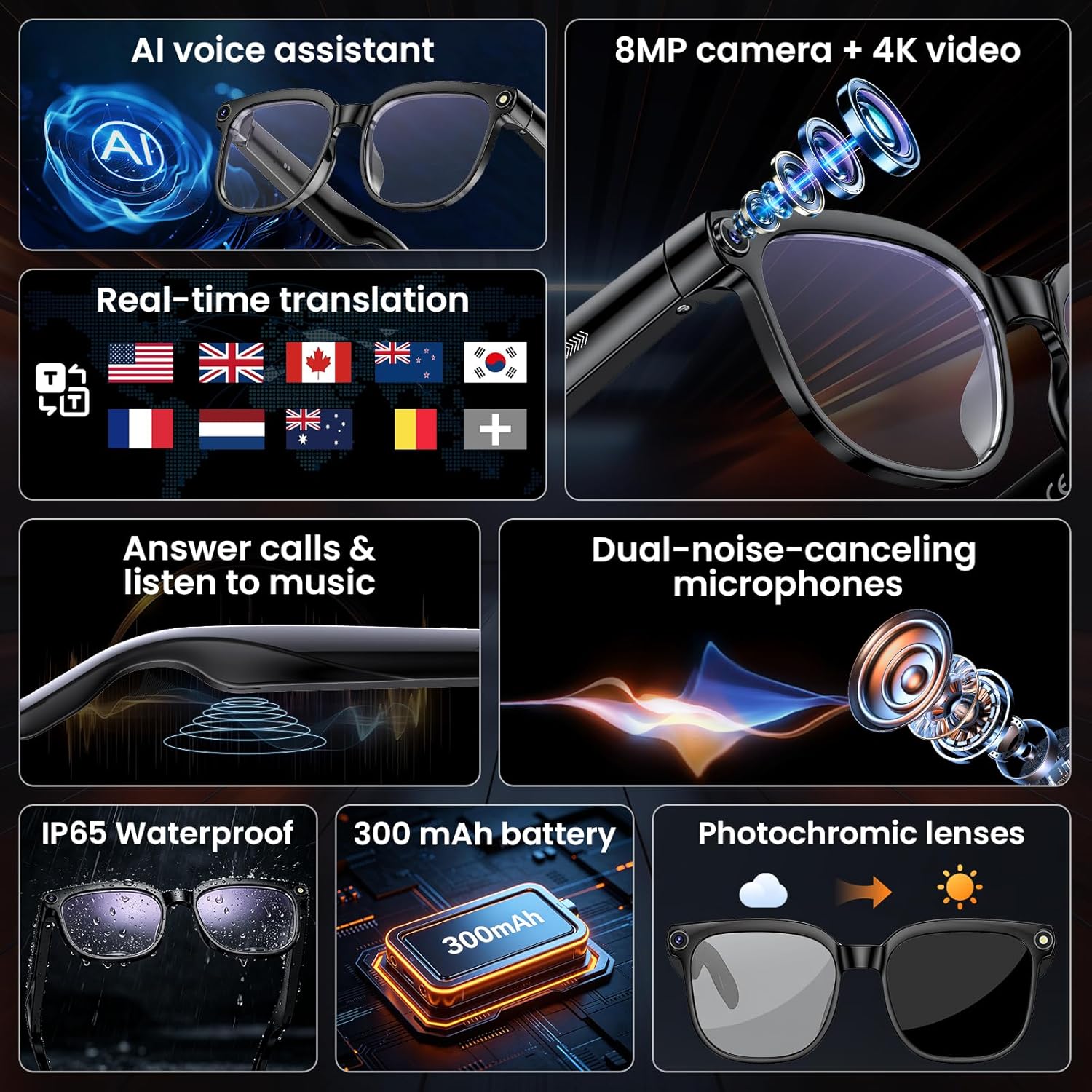8MP Camera Smart Glasses: 4K P – Smart Glasses Lens recenzja i cena