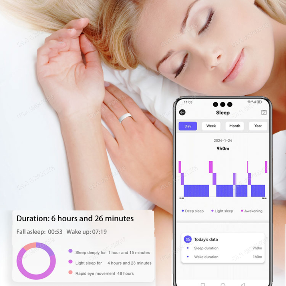 NFC Access Control Smart Ring  – Smart Ring Nfc Pay recenzja i cena